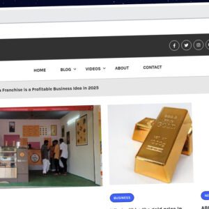 Publish Guest Post on theinspirespy.com