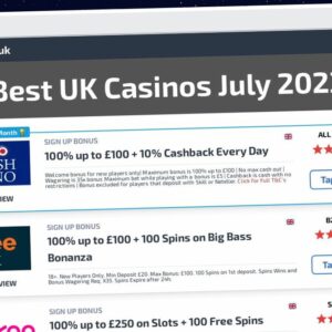 Publish Guest Post on casinos.co.uk