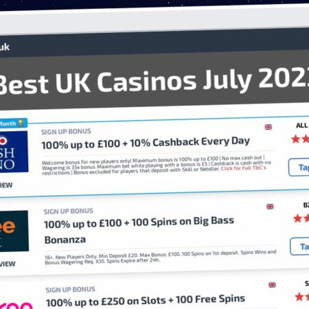 Publish Guest Post on casinos.co.uk