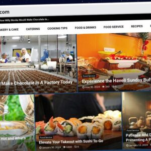 Publish Guest Post on flime-restaurante.com