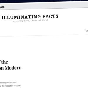 Publish Guest Post on illuminatingfacts.com
