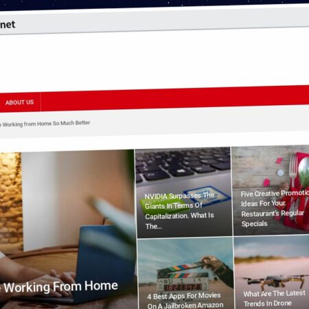 Publish Guest Post on mangumstarnews.net