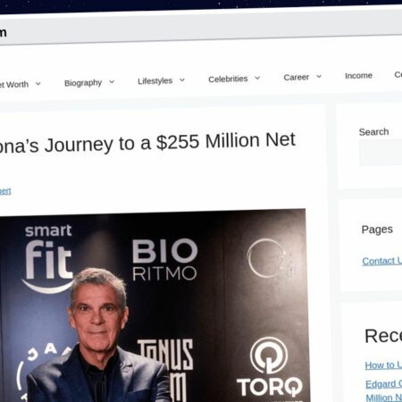 Publish Guest Post on everynetworth.com