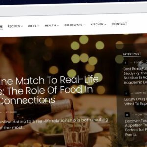 Publish Guest Post on fattycrab.com