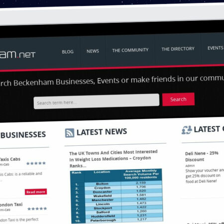 Publish Guest Post on beckenham.net