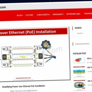 Publish Guest Post on networkinterview.com