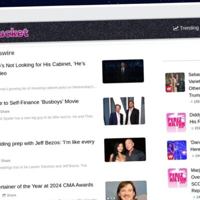 Publish Guest Post on gossipbucket.com