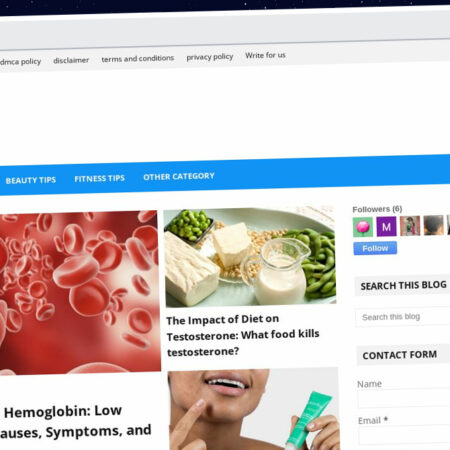 Publish Guest Post on lovelcute.com