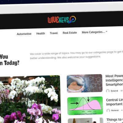 Publish Guest Post on wivekeys.com