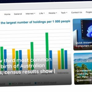 Publish Guest Post on yournewsfeed.org