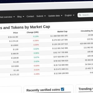 Publish Guest Post on blockspot.io