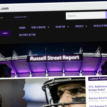 Publish Guest Post on russellstreetreport.com
