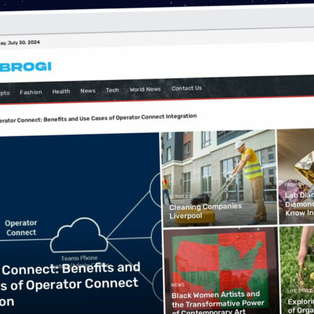 Publish Guest Post on mattbrogi.com
