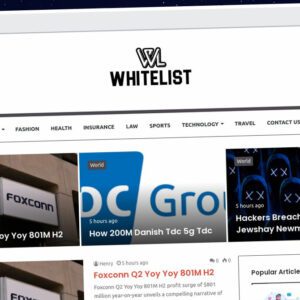 Publish Guest Post on whiitelist.com