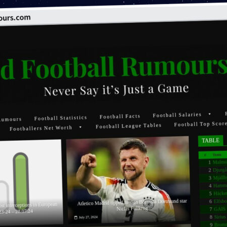 Publish Guest Post on worldfootballrumours.com