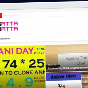 Publish Guest Post on satta-batta.in