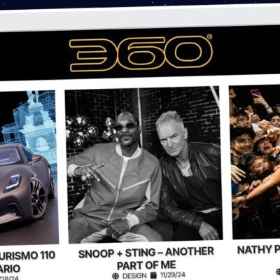 Publish Guest Post on the360mag.com